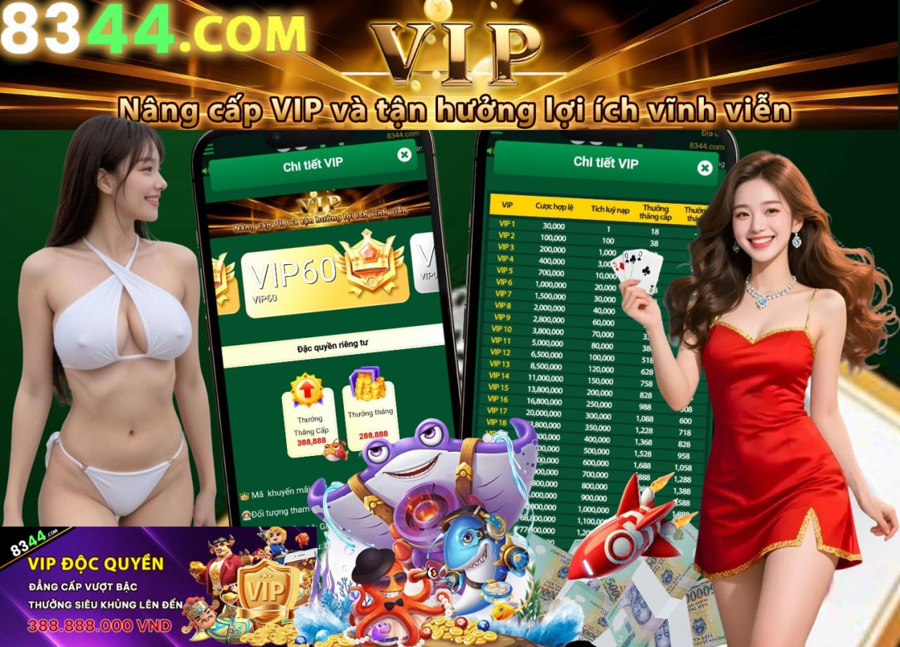 Hình ảnh quảng cáo của fu88 hiển thị nền tảng và các lợi ích